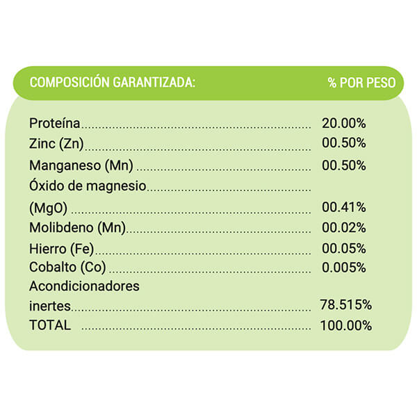 AMINOFISH® - Imagen 2
