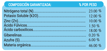 FARMAGIB® - Imagen 2