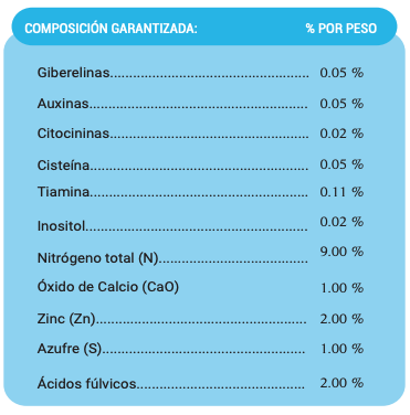 IMPULSSOR® - Imagen 2
