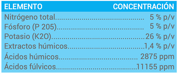 VIVAFOL K - Imagen 2
